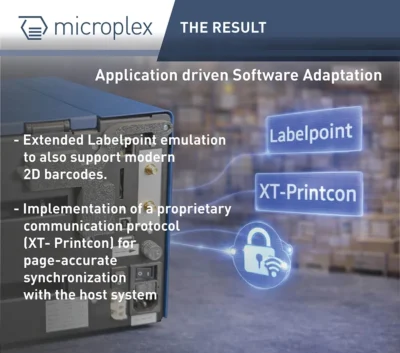 The Result-Application driven Software Adaption